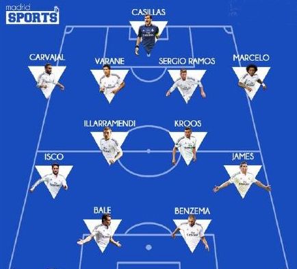 五大联赛成功过人排行：格博霍居首，多库、库杜斯并列次席